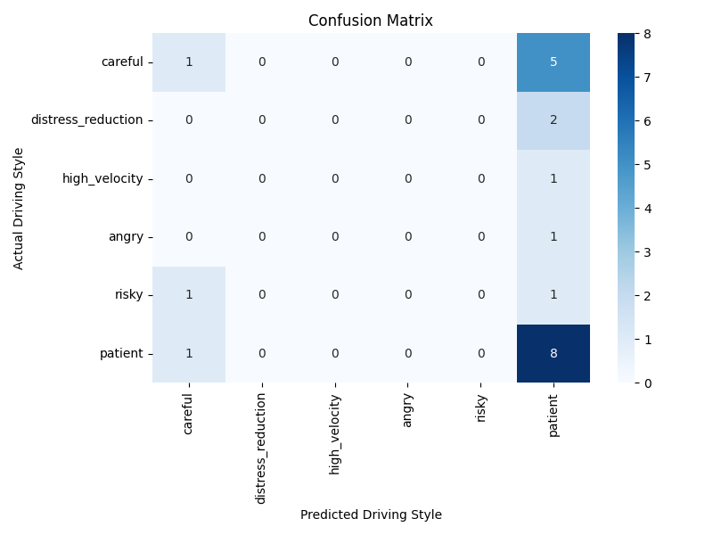 confusion_matrix_1