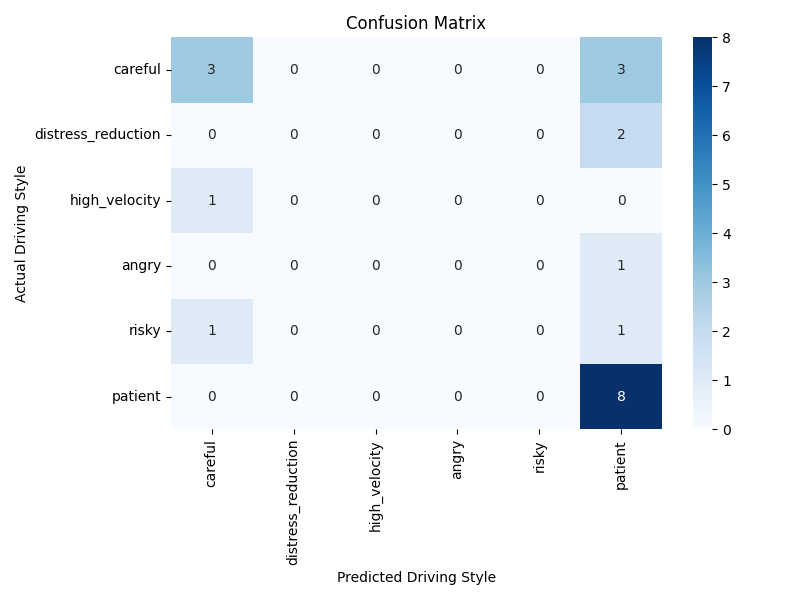 confusion_matrix_6