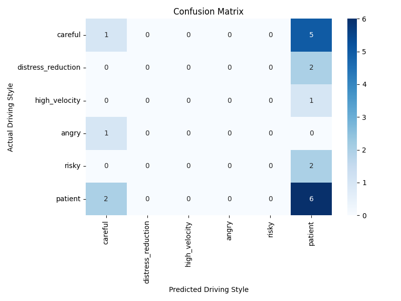 confusion_matrix_1