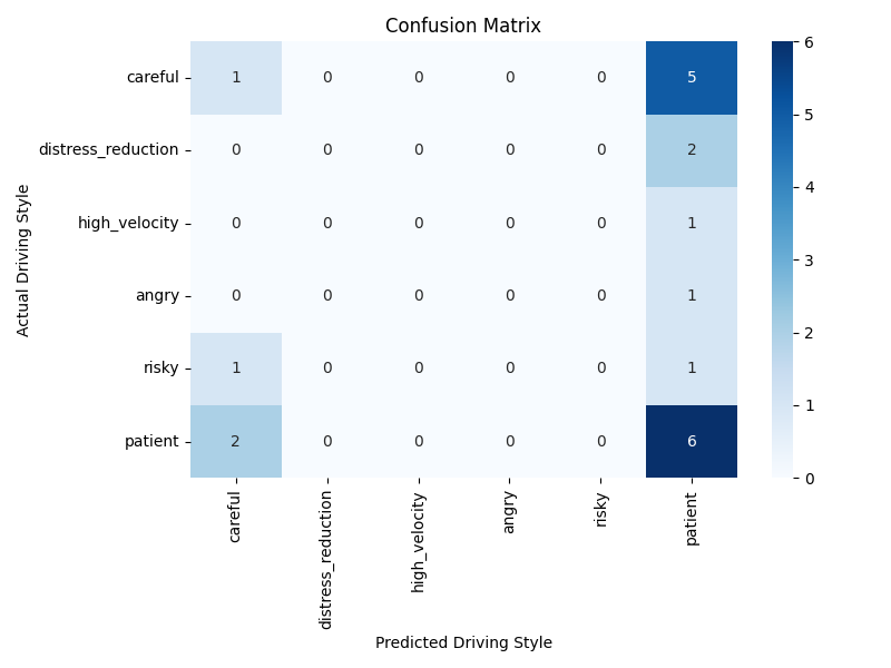 confusion_matrix_2